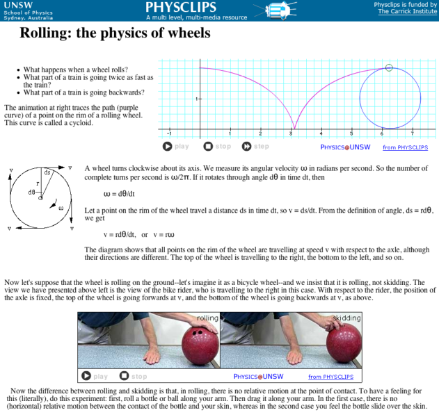 Applied Math And Science Education Repository Rolling The Physics Of Wheels